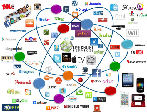 Live Online Services media partners, recognition and reach
